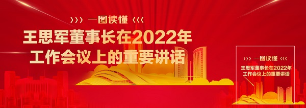 一圖讀懂王思軍董事長(zhǎng)在2022年工作會(huì)議上的重要講話
